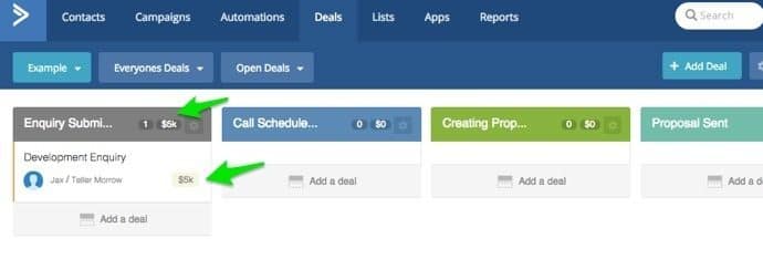 ActiveCampaign deal in stage within pipeline